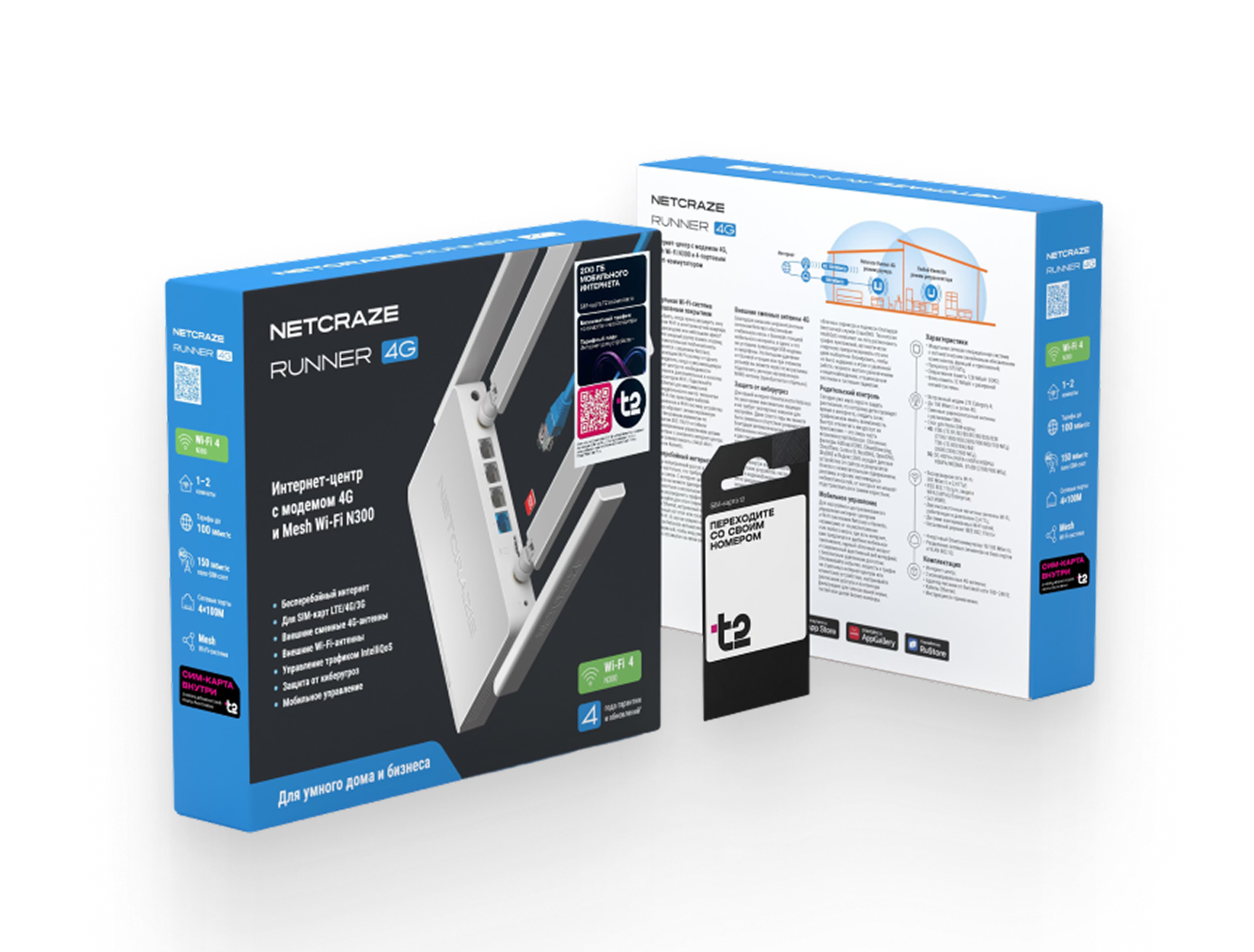 Netcraze Runner 4G Т2